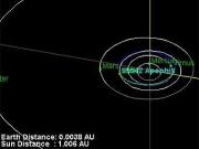 Российские ученые предложили стрелять по астероидам ядерным оружием