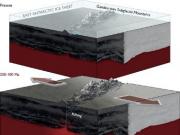 Геологи объяснили возникновение гор Гамбурцева