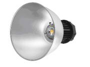 raycompany.ru - промышленные светодиодные светильники