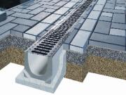 Водоотвод не только защищает от разрушения фундамента