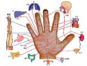 Акупунктура